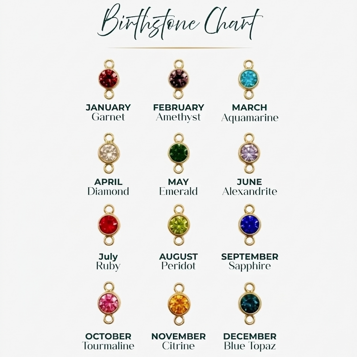 Faith & Birthstone Keepsake Necklace