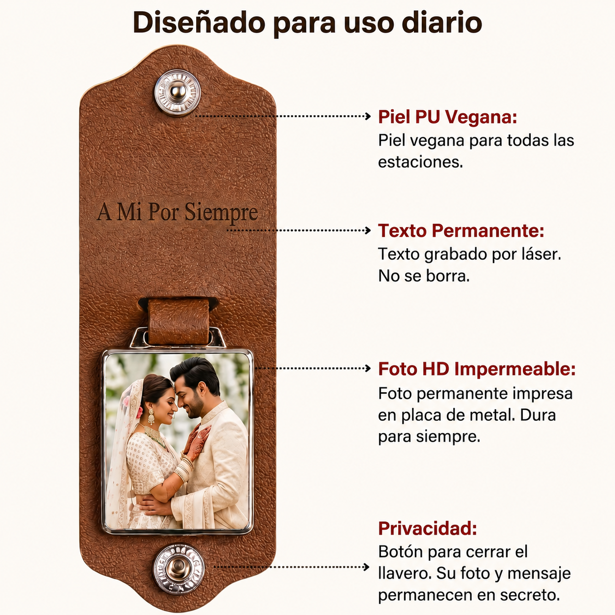 Llavero con foto personalizado y texto grabado