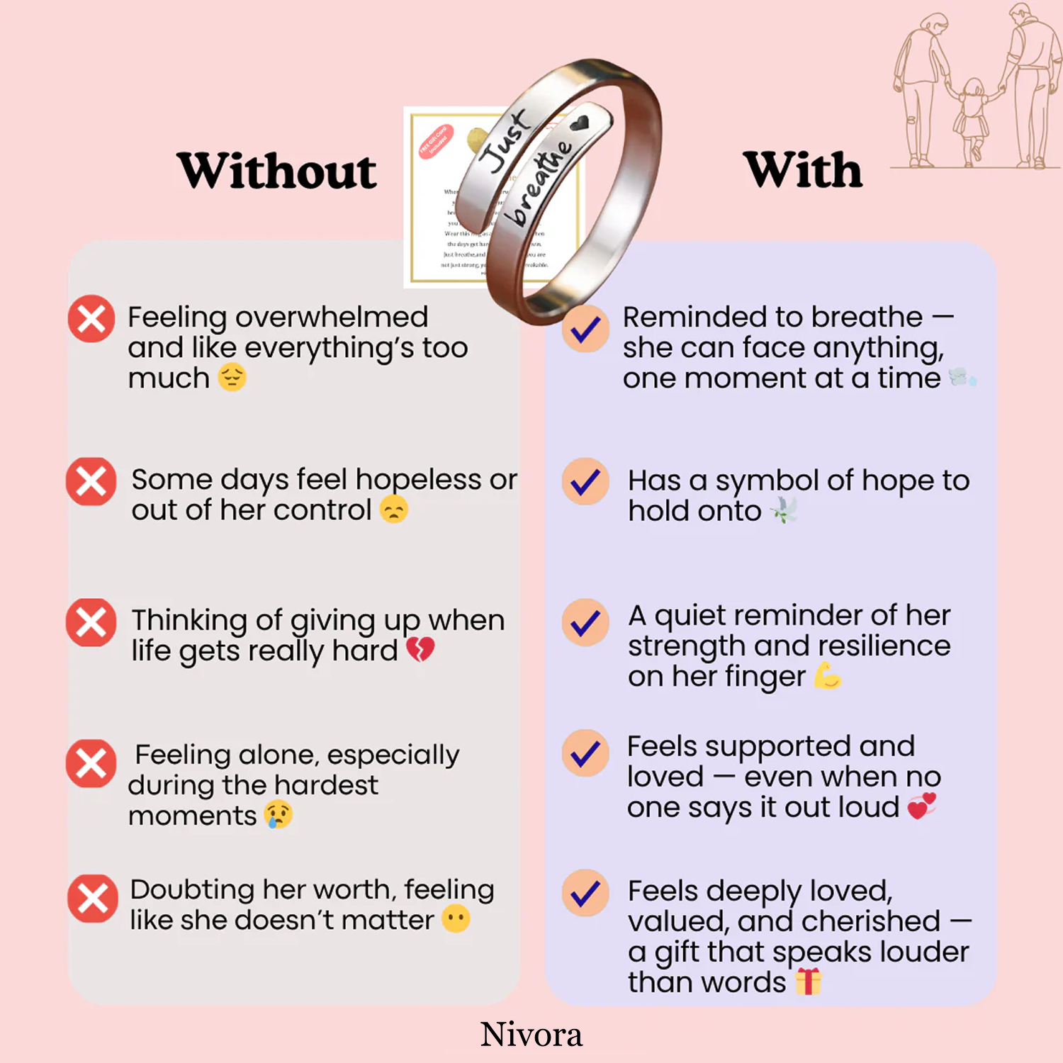 Just Breathe Comfort Ring