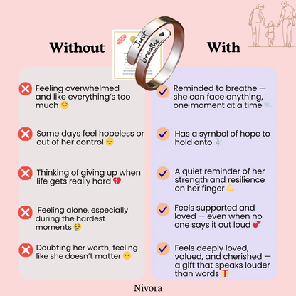 Just Breathe Comfort Ring