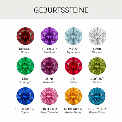 Verstellbarer Ring mit Initiale & Geburtsstein