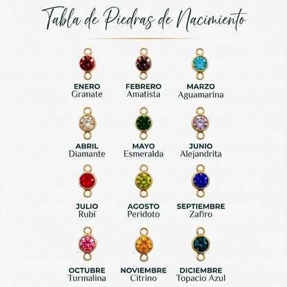 Collar de Fe y Piedra Natal